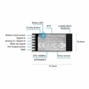 IOT WiFi Cricket